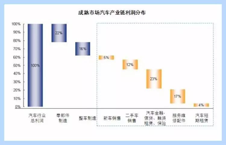 汽車抵押綠本融資(汽車抵押綠本)? (http://www.xifuyun.com/) 知識(shí)問答 第2張