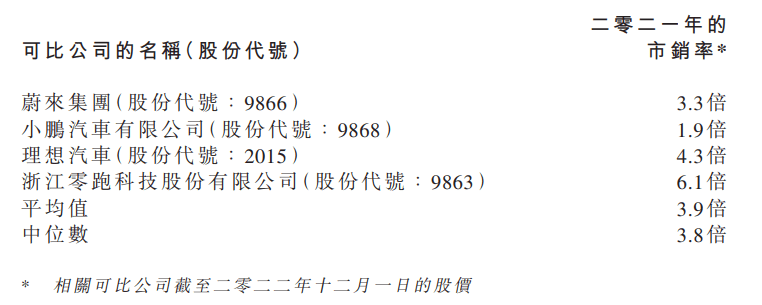 昆山汽車汽車抵押融資(昆山押車貸款公司)? (http://www.xifuyun.com/) 知識問答 第1張