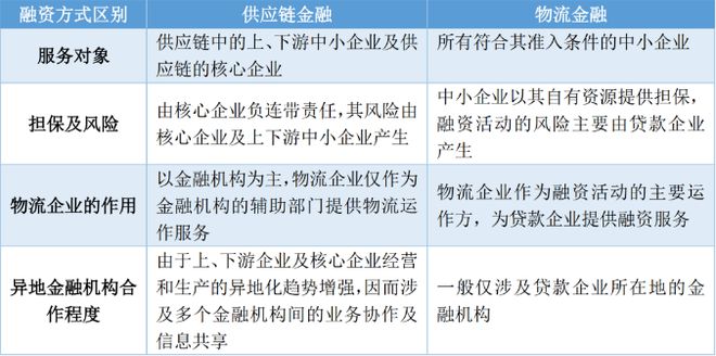 拿車做抵押融資(抵押車融資什么意思)? (http://www.xifuyun.com/) 知識問答 第1張