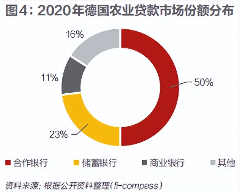 抵押融資平臺(抵押融資貸款可靠嗎)? (http://www.xifuyun.com/) 知識問答 第5張