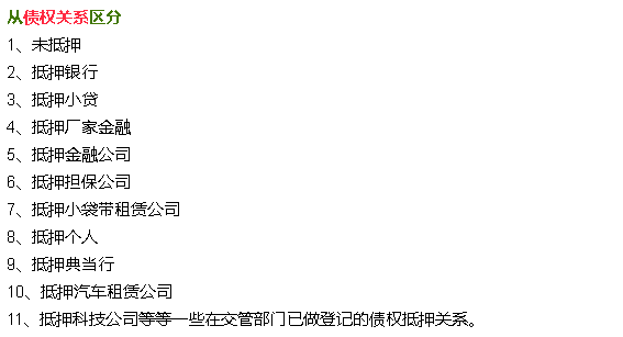 抵押車融資需要注意哪些問題(抵押車融資什么意思)? (http://www.xifuyun.com/) 知識問答 第10張