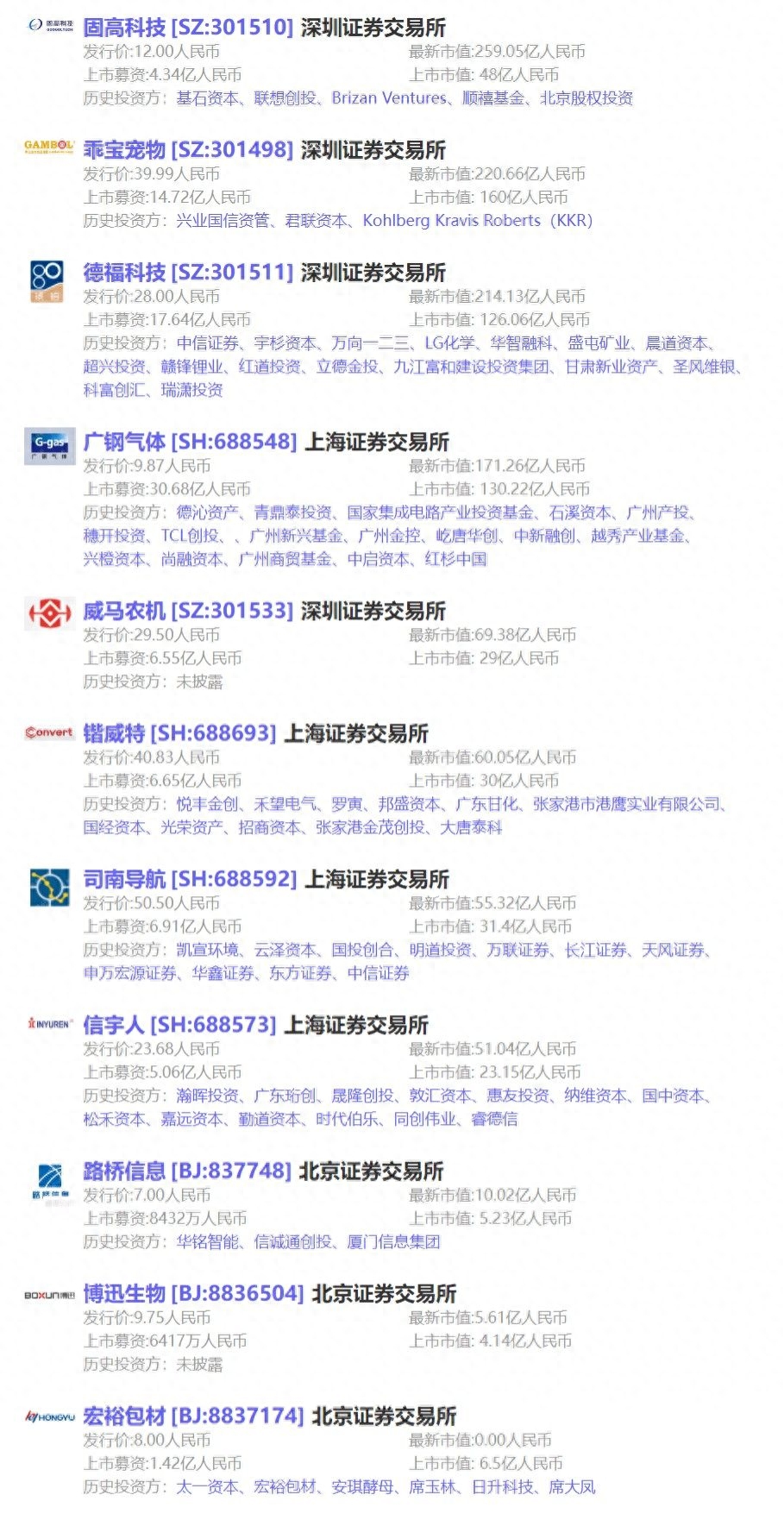 可以用車子融資的平臺有哪些(用車融資子平臺有可以借款的嗎)? (http://www.xifuyun.com/) 知識問答 第11張