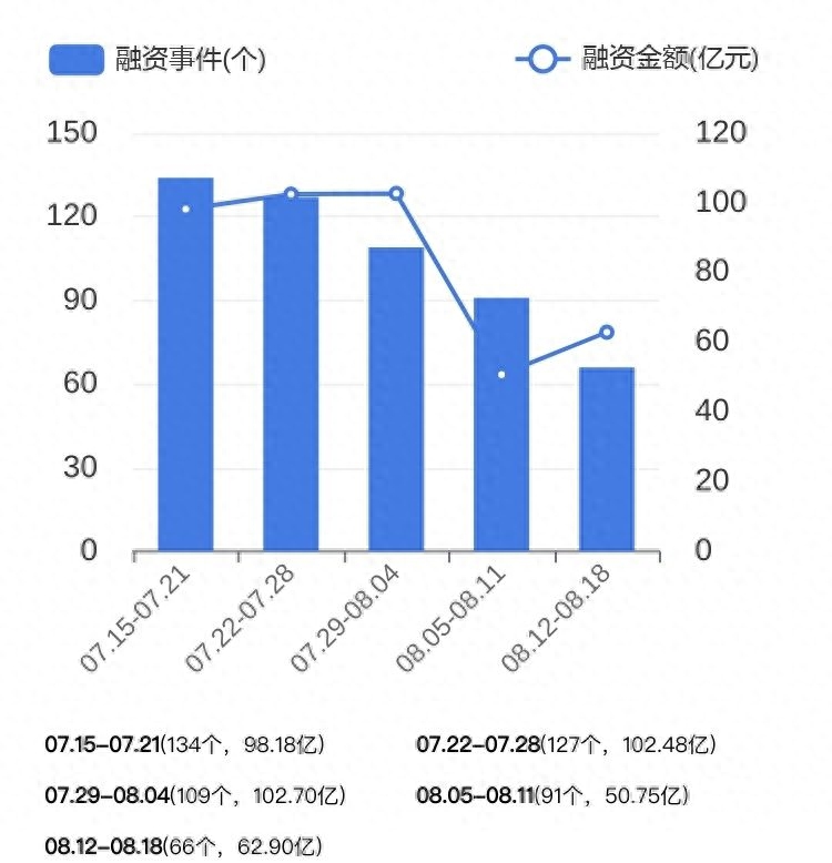 可以用車子融資的平臺有哪些(用車融資子平臺有可以借款的嗎)? (http://www.xifuyun.com/) 知識問答 第2張