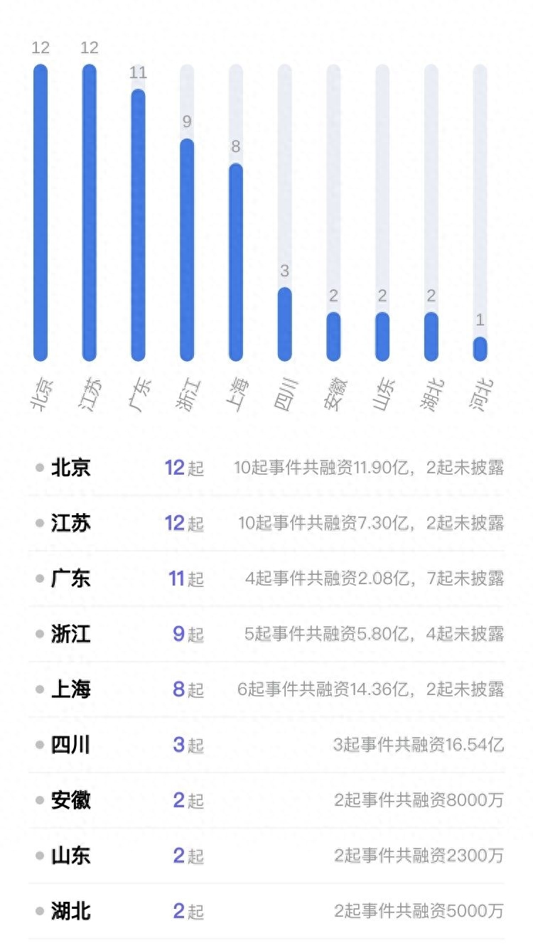 可以用車子融資的平臺有哪些(用車融資子平臺有可以借款的嗎)? (http://www.xifuyun.com/) 知識問答 第5張