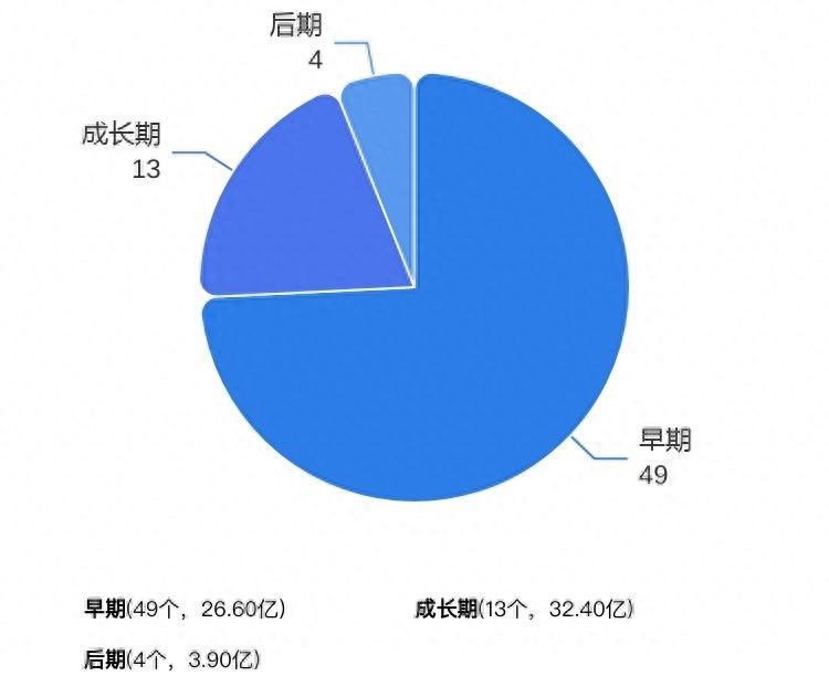 可以用車子融資的平臺有哪些(用車融資子平臺有可以借款的嗎)? (http://www.xifuyun.com/) 知識問答 第6張