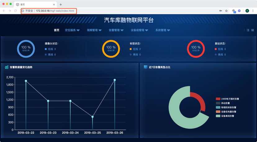 車抵金融融資(車抵融資租賃)? (http://www.xifuyun.com/) 知識問答 第1張