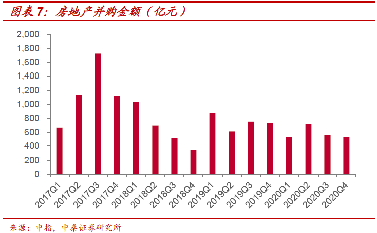 不需要擔保人的融資有哪些(融資擔保公司要求)? (http://www.xifuyun.com/) 知識問答 第1張
