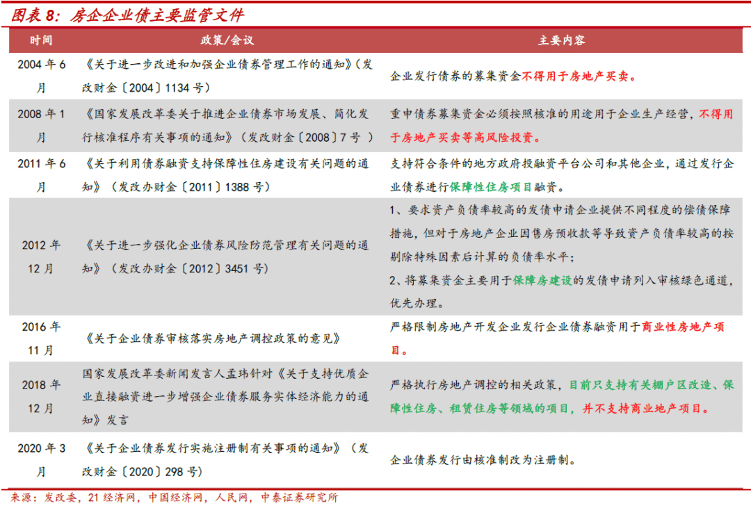 不需要擔保人的融資有哪些(融資擔保公司要求)? (http://www.xifuyun.com/) 知識問答 第2張