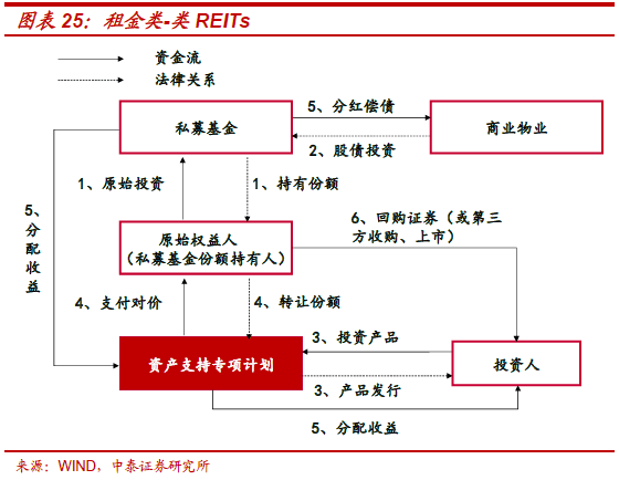 不需要擔保人的融資有哪些(融資擔保公司要求)? (http://www.xifuyun.com/) 知識問答 第15張