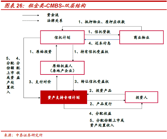 不需要擔保人的融資有哪些(融資擔保公司要求)? (http://www.xifuyun.com/) 知識問答 第16張
