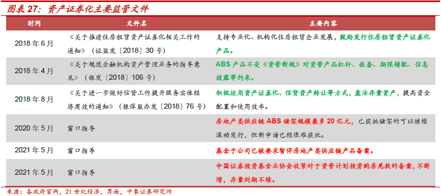 不需要擔保人的融資有哪些(融資擔保公司要求)? (http://www.xifuyun.com/) 知識問答 第17張