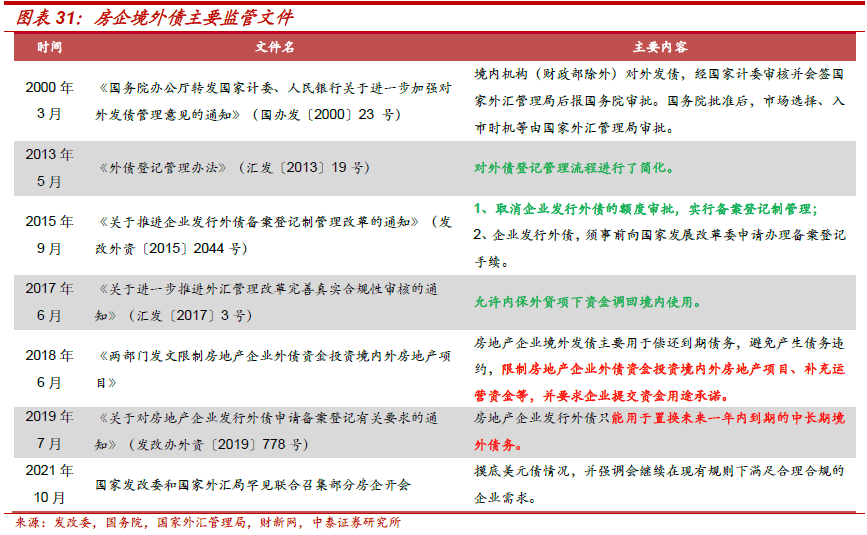 不需要擔保人的融資有哪些(融資擔保公司要求)? (http://www.xifuyun.com/) 知識問答 第20張