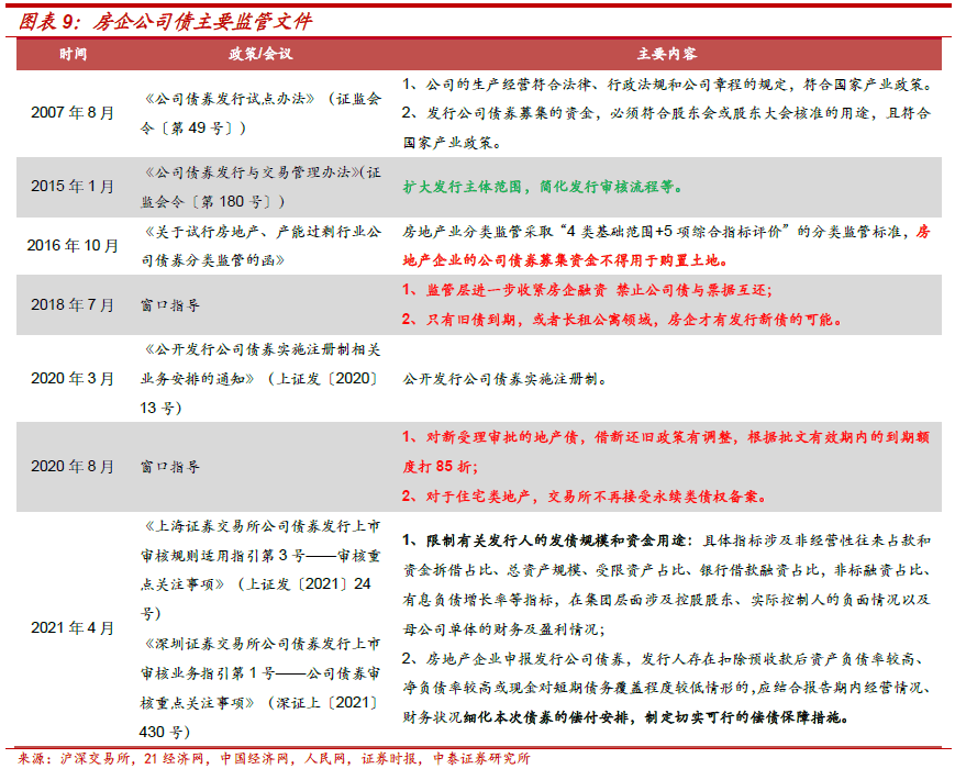 不需要擔保人的融資有哪些(融資擔保公司要求)? (http://www.xifuyun.com/) 知識問答 第3張