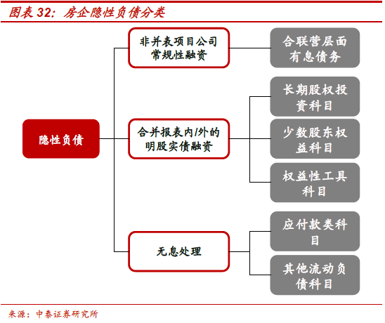 不需要擔保人的融資有哪些(融資擔保公司要求)? (http://www.xifuyun.com/) 知識問答 第21張