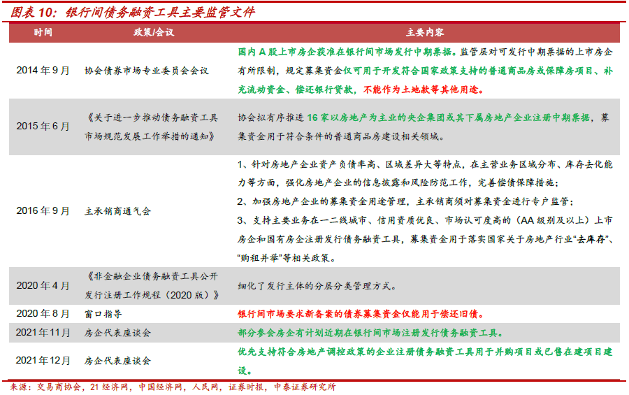 不需要擔保人的融資有哪些(融資擔保公司要求)? (http://www.xifuyun.com/) 知識問答 第4張