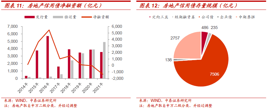 不需要擔保人的融資有哪些(融資擔保公司要求)? (http://www.xifuyun.com/) 知識問答 第5張