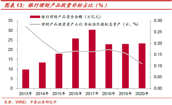 不需要擔保人的融資有哪些(融資擔保公司要求)? (http://www.xifuyun.com/) 知識問答 第6張