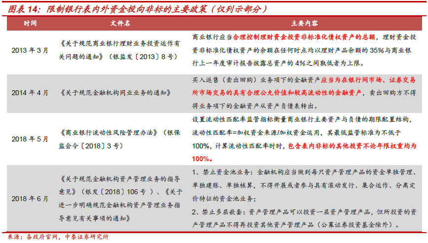 不需要擔保人的融資有哪些(融資擔保公司要求)? (http://www.xifuyun.com/) 知識問答 第7張