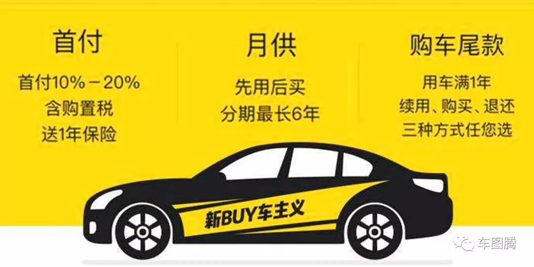 用車融資哪個平臺靠譜(汽車融資平臺)? (http://www.xifuyun.com/) 知識問答 第5張
