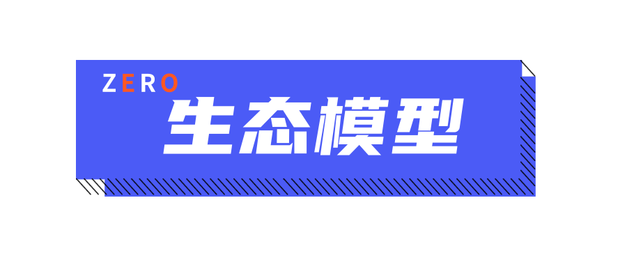 用車融資哪個(gè)平臺(tái)靠譜(汽車融資平臺(tái))? (http://www.xifuyun.com/) 知識(shí)問(wèn)答 第10張