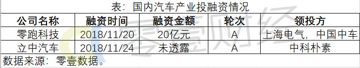 按揭車融資平臺(融資貸款購車)? (http://www.xifuyun.com/) 知識問答 第1張