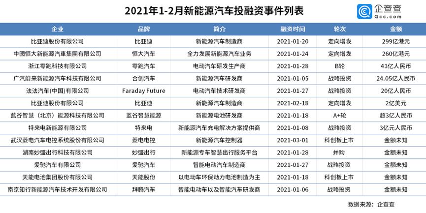 車融資(融資車輛是什么意思)? (http://www.xifuyun.com/) 知識問答 第1張
