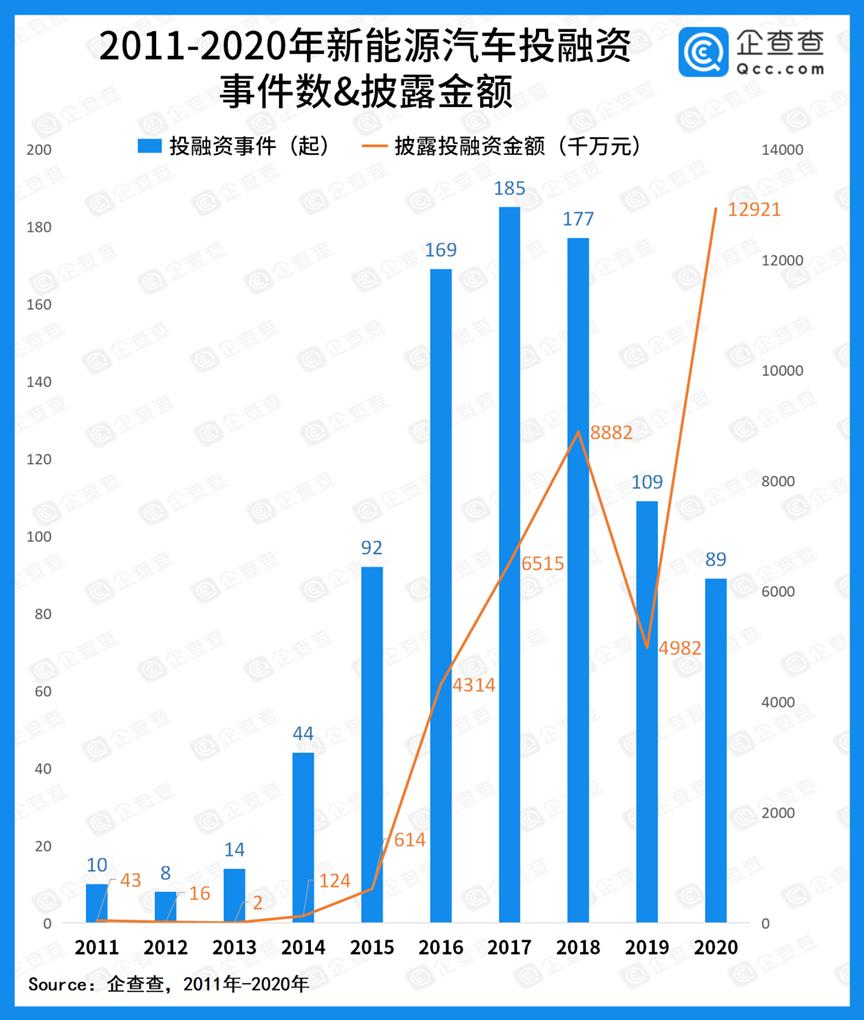 車融資(融資車輛是什么意思)? (http://www.xifuyun.com/) 知識問答 第2張