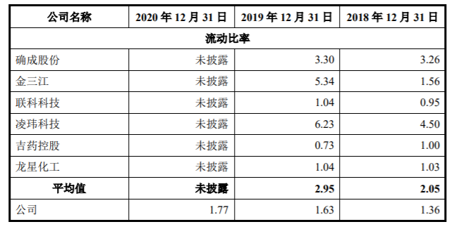 機器設備抵押融資(抵押融資機器設備合法嗎)? (http://www.xifuyun.com/) 知識問答 第1張