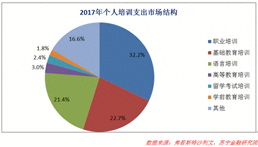 汽車分期融資(買車融資貸款是騙局嗎)? (http://www.xifuyun.com/) 知識問答 第2張