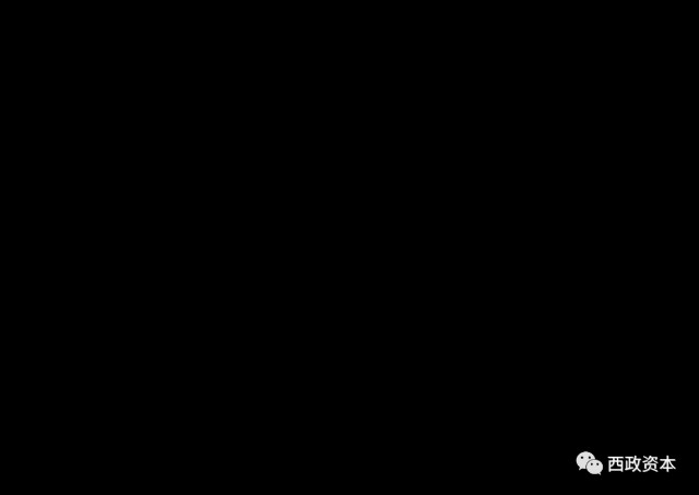 線下融資公司好下款嗎(線下融資是合法嗎)? (http://www.xifuyun.com/) 知識問答 第1張