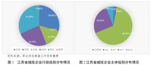 蘇州壓車融資(蘇州壓車融資)? (http://www.xifuyun.com/) 知識問答 第1張