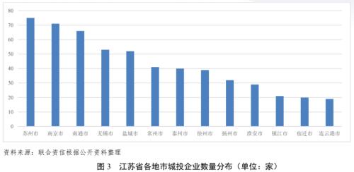 蘇州壓車融資(蘇州壓車融資)? (http://www.xifuyun.com/) 知識問答 第2張