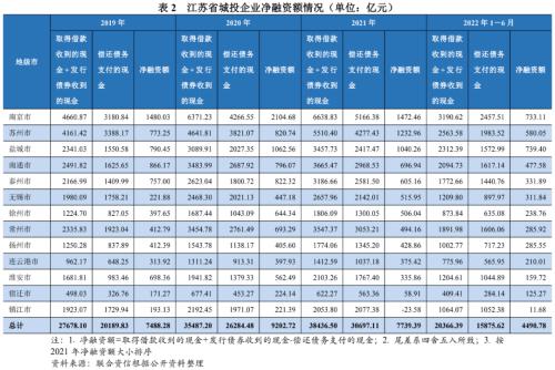 蘇州壓車融資(蘇州壓車融資)? (http://www.xifuyun.com/) 知識問答 第11張