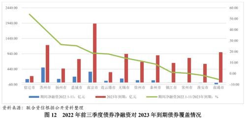 蘇州壓車融資(蘇州壓車融資)? (http://www.xifuyun.com/) 知識問答 第12張