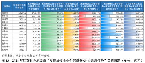 蘇州壓車融資(蘇州壓車融資)? (http://www.xifuyun.com/) 知識問答 第13張
