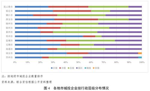 蘇州壓車融資(蘇州壓車融資)? (http://www.xifuyun.com/) 知識問答 第3張
