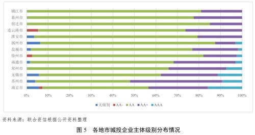 蘇州壓車融資(蘇州壓車融資)? (http://www.xifuyun.com/) 知識問答 第4張