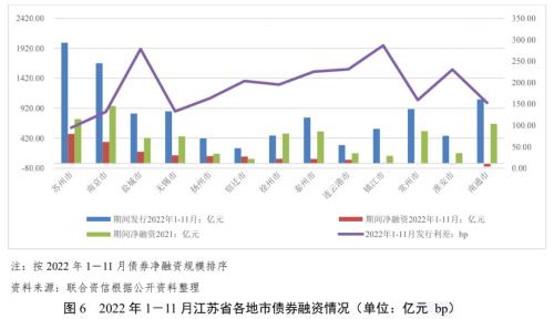 蘇州壓車融資(蘇州壓車融資)? (http://www.xifuyun.com/) 知識問答 第5張