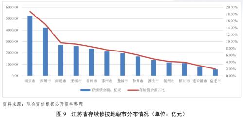蘇州壓車融資(蘇州壓車融資)? (http://www.xifuyun.com/) 知識問答 第7張