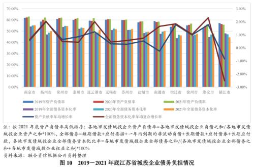 蘇州壓車融資(蘇州壓車融資)? (http://www.xifuyun.com/) 知識問答 第8張