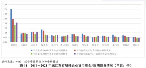 蘇州壓車融資(蘇州壓車融資)? (http://www.xifuyun.com/) 知識問答 第10張