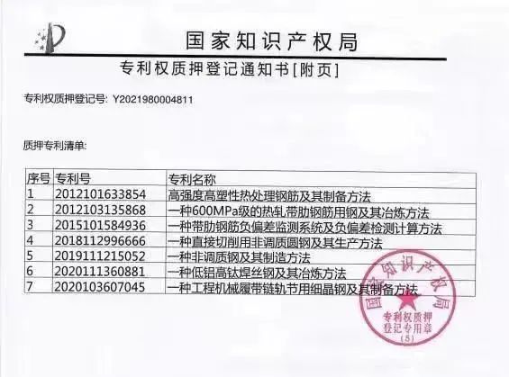 張家港抵押融資(張家港房產抵押)? (http://www.xifuyun.com/) 知識問答 第1張