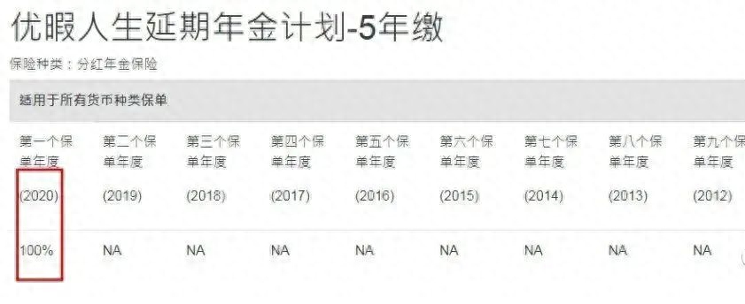 車抵押銀行融資需要什么手續(車抵押銀行融資需要什么手續)? (http://www.xifuyun.com/) 知識問答 第2張