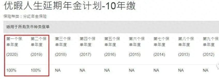 車抵押銀行融資需要什么手續(車抵押銀行融資需要什么手續)? (http://www.xifuyun.com/) 知識問答 第3張