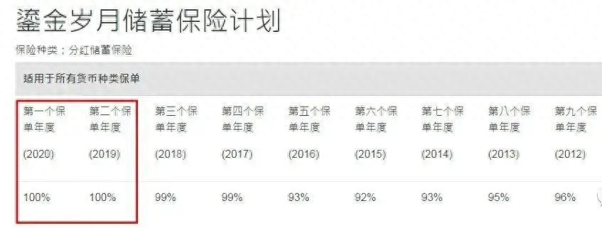 車抵押銀行融資需要什么手續(車抵押銀行融資需要什么手續)? (http://www.xifuyun.com/) 知識問答 第4張