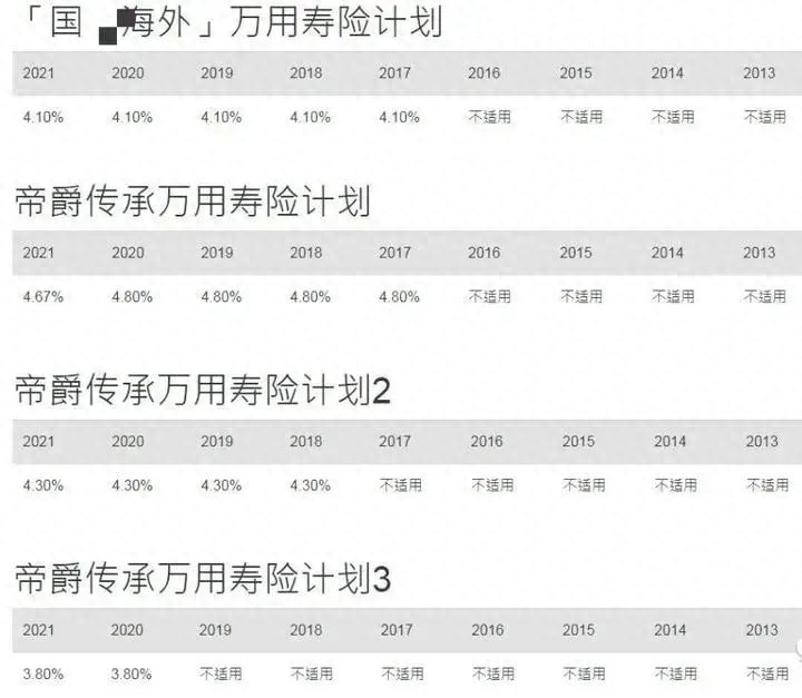 車抵押銀行融資需要什么手續(車抵押銀行融資需要什么手續)? (http://www.xifuyun.com/) 知識問答 第6張