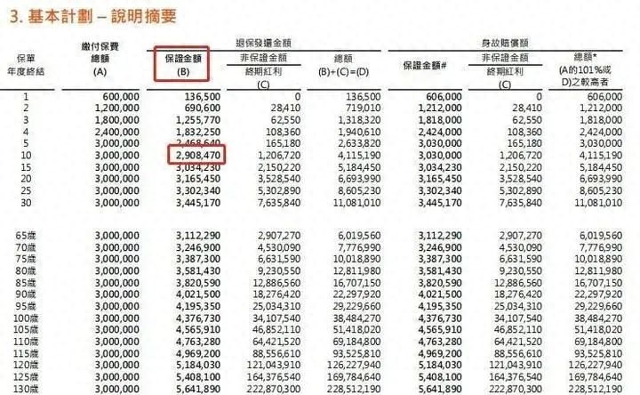 車抵押銀行融資需要什么手續(車抵押銀行融資需要什么手續)? (http://www.xifuyun.com/) 知識問答 第7張