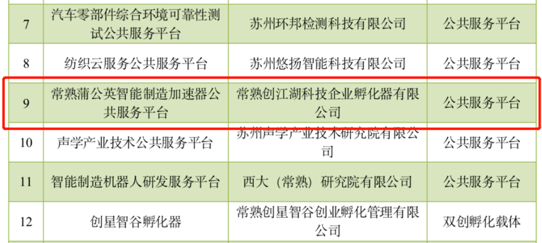 常熟正規(guī)小額融資(常熟正規(guī)小額融資)? (http://www.xifuyun.com/) 知識問答 第3張