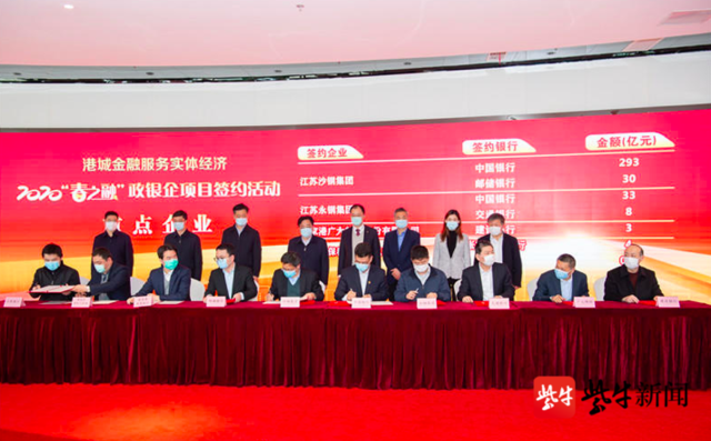 張家港融資公司(張家港金融公司)? (http://www.xifuyun.com/) 知識問答 第4張