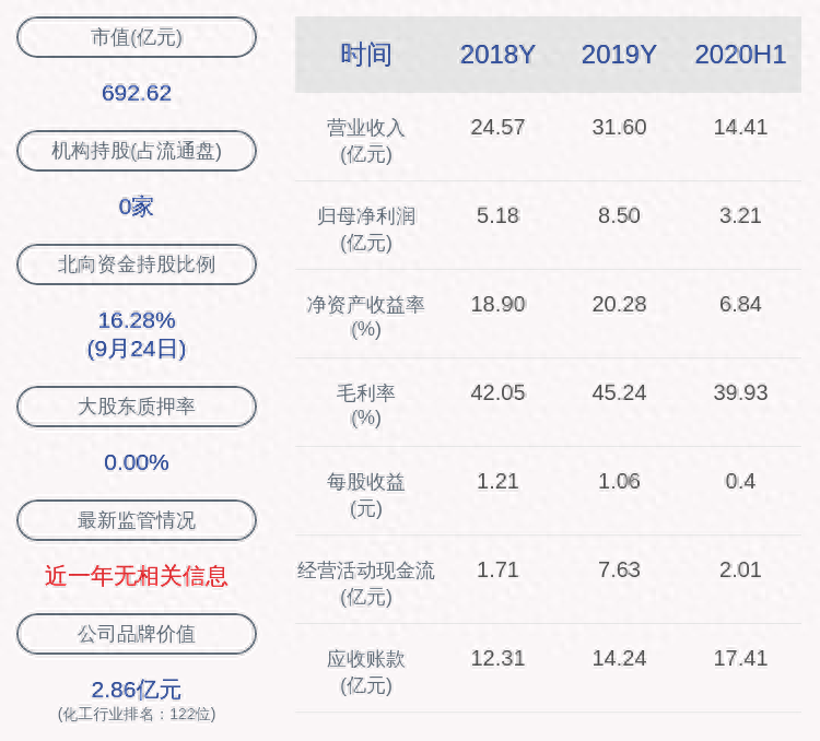 蘇州銀行車抵押融資(蘇州汽車抵押貸款押車)? (http://www.xifuyun.com/) 知識問答 第1張